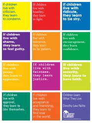 Graphic Design of "Children Learn What They Live"