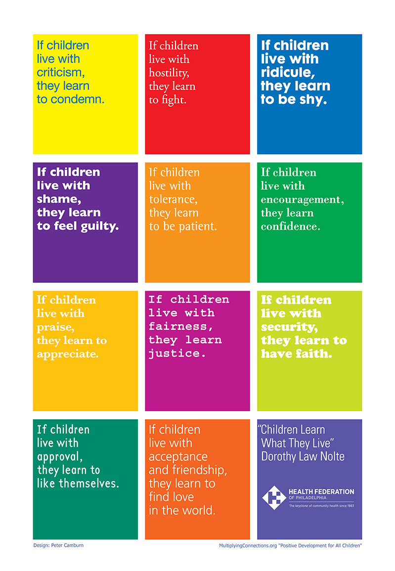 Graphic Design Card of "Children Learn What they Live"