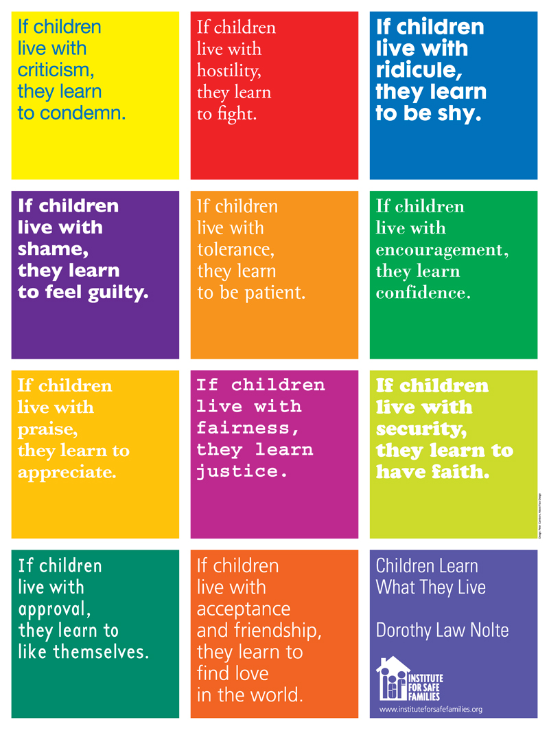 Graphic Design of "Children Learn What They Live"
